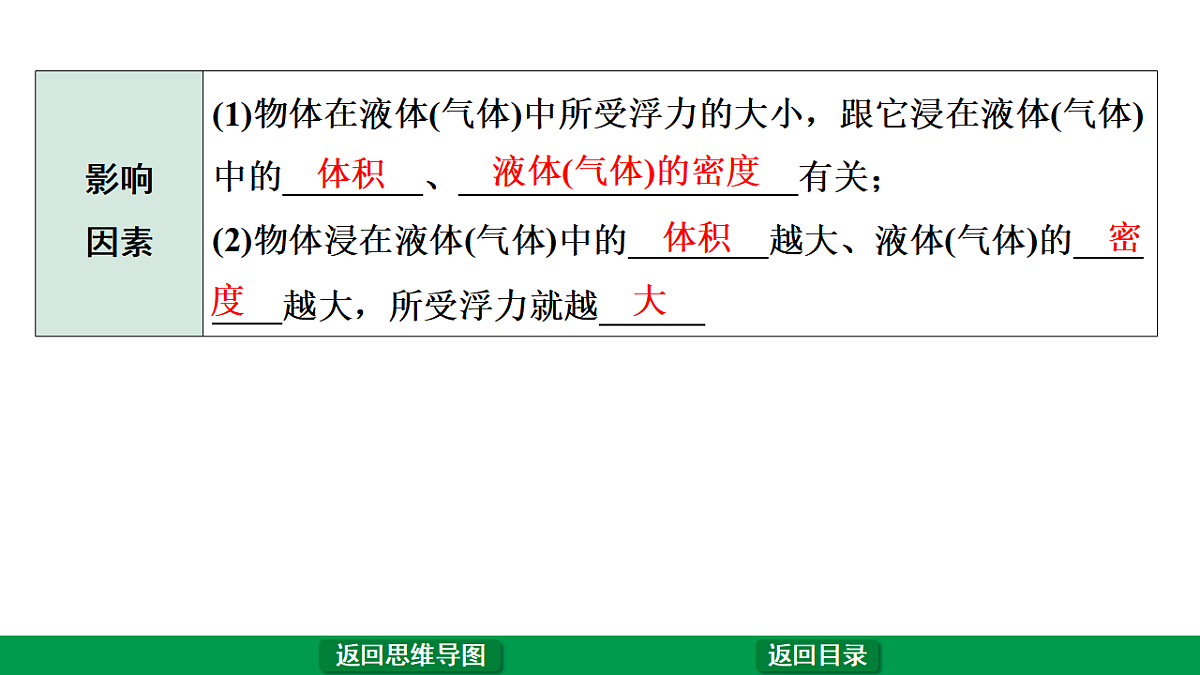 17775965第7页