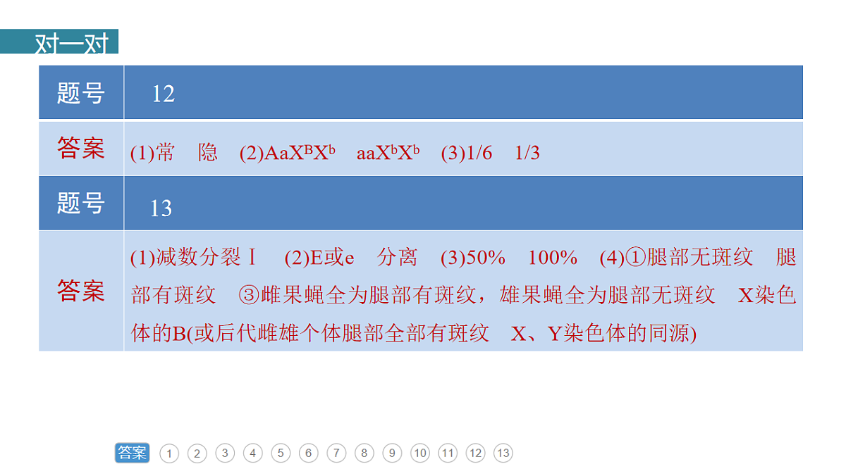 17776000第3页