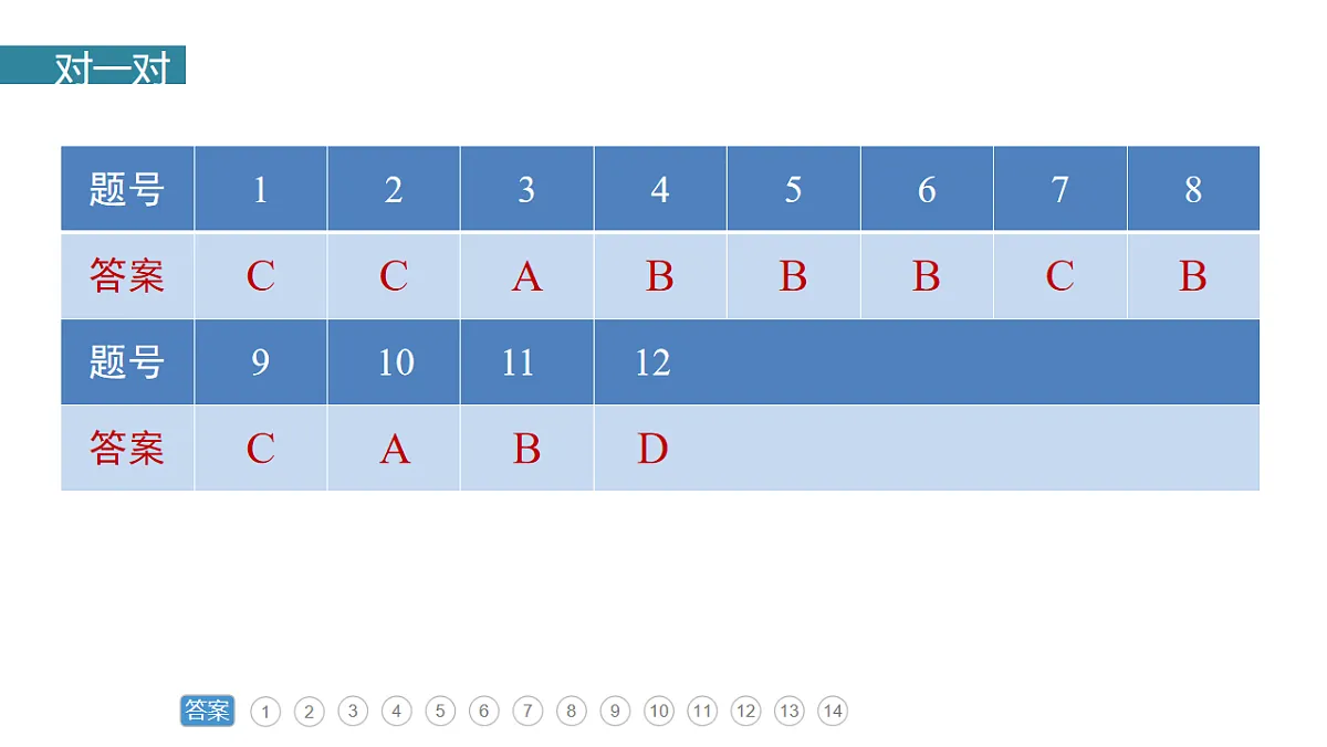 17776352第2页