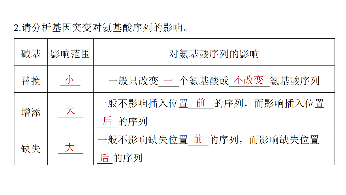 17776364第7页