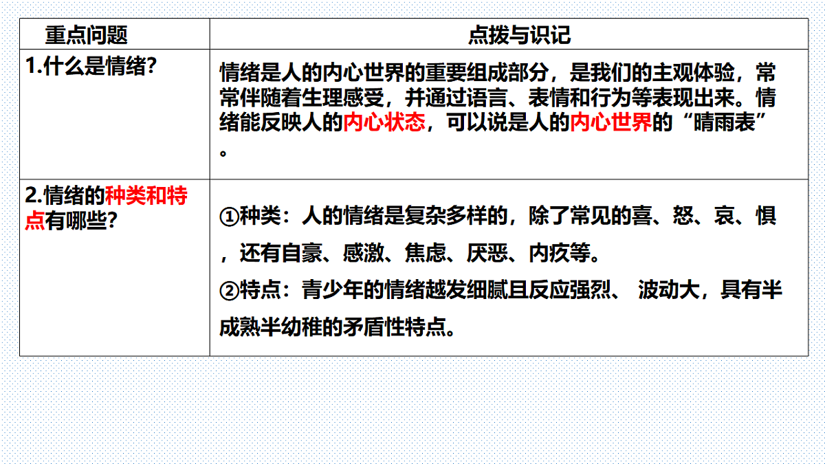 17776392第2页