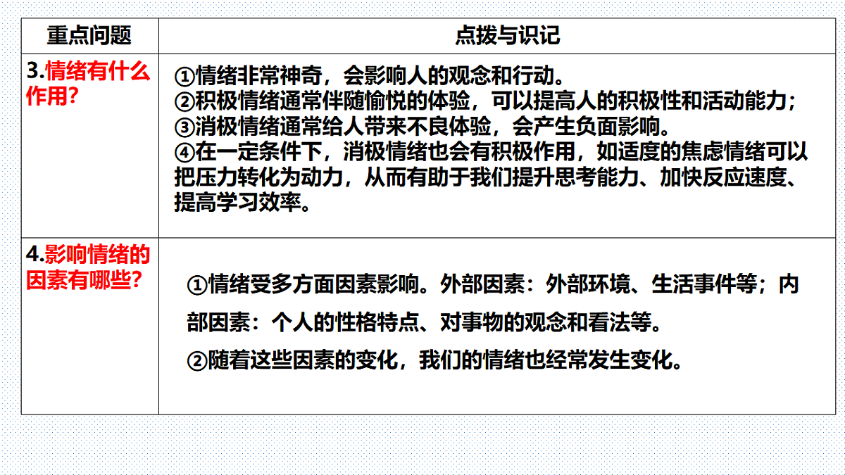 17776392第5页