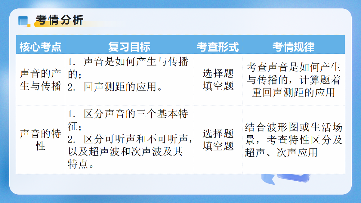 17776419第4页