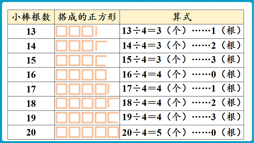 17776642第5页
