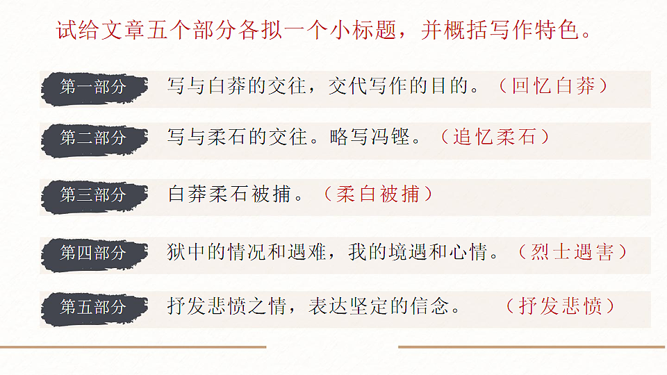 17777022第7页