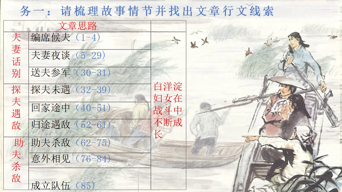 17777030第5页