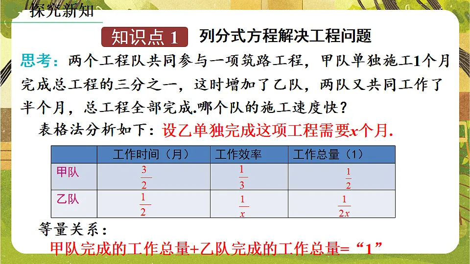 17777952第3页
