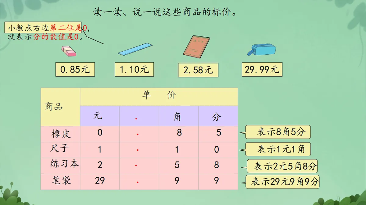 17778565第7页