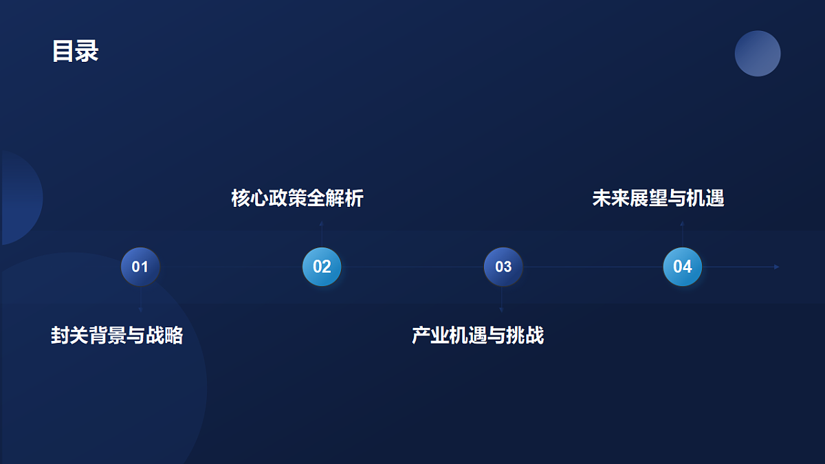 17778577第2页
