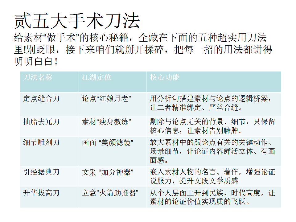 17778795第6页