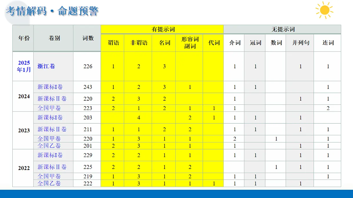 17780278第4页