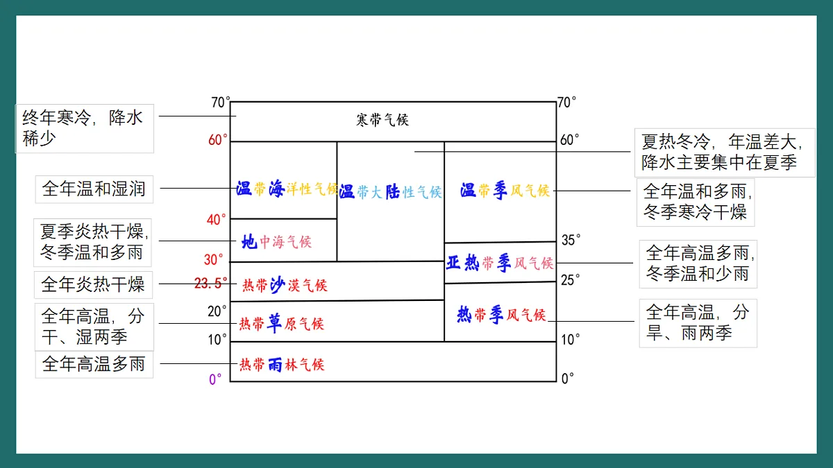 17780536第4页