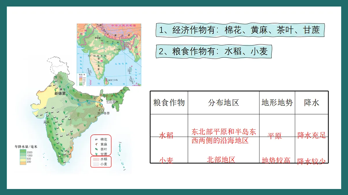 17780550第6页