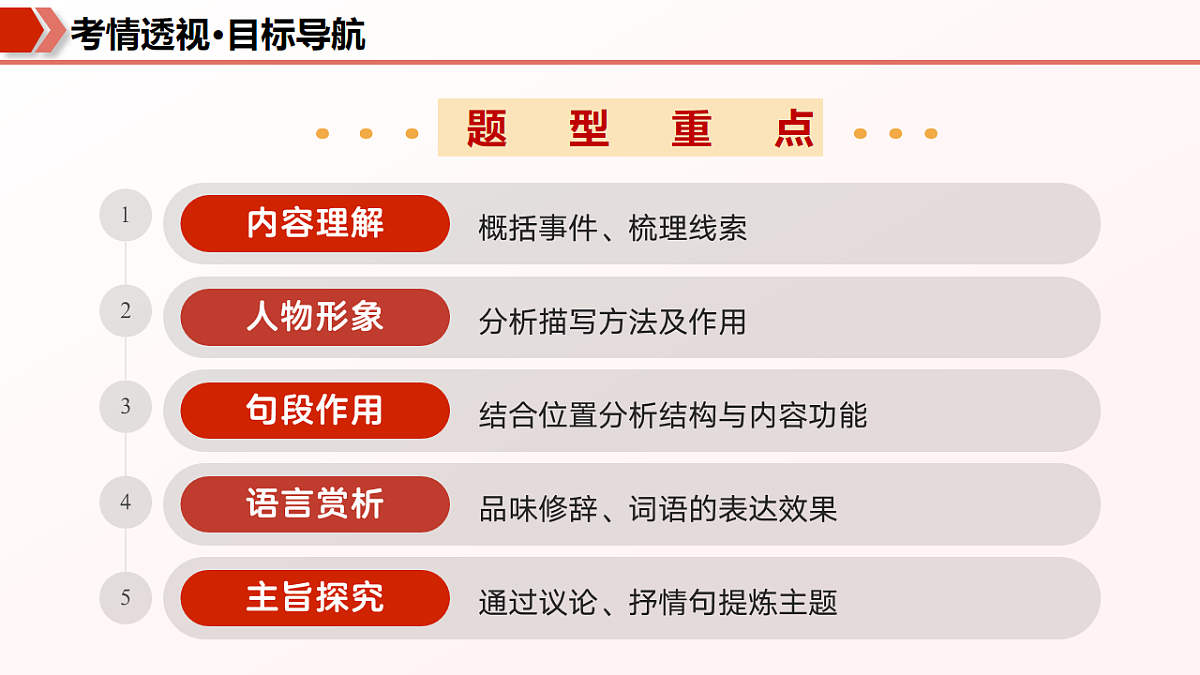 17780786第4页