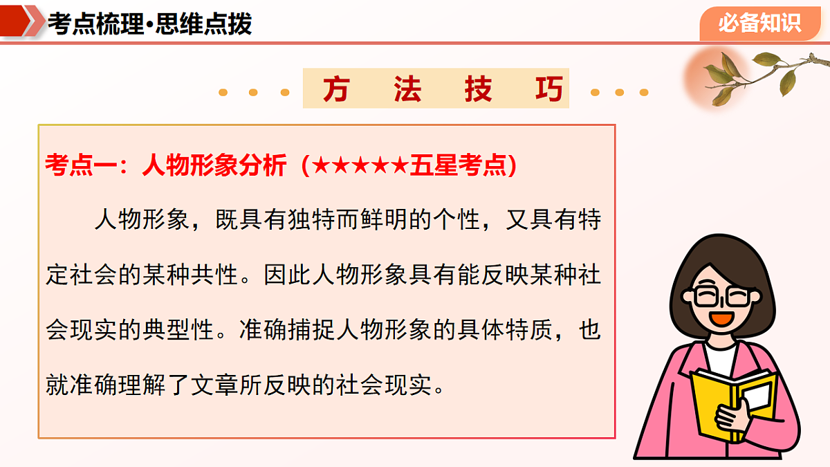 17780786第7页