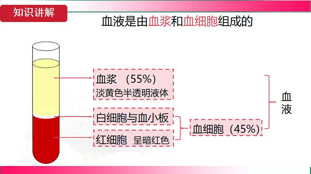 17781983第8页