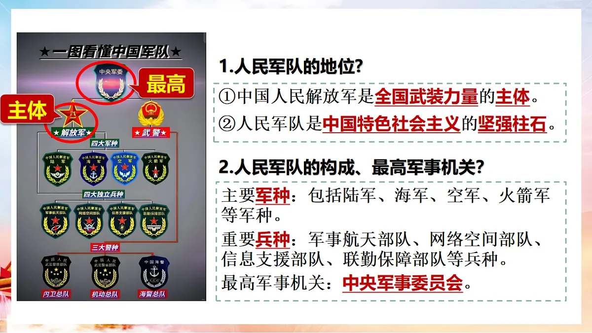 17782878第7页