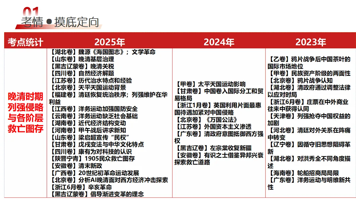 17784323第4页