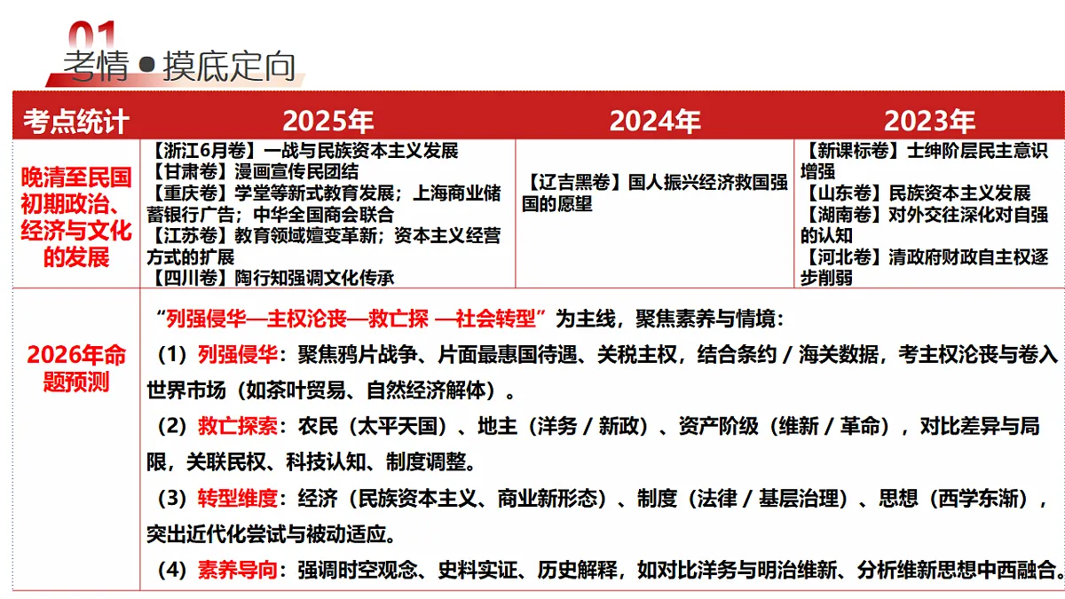 17784323第5页