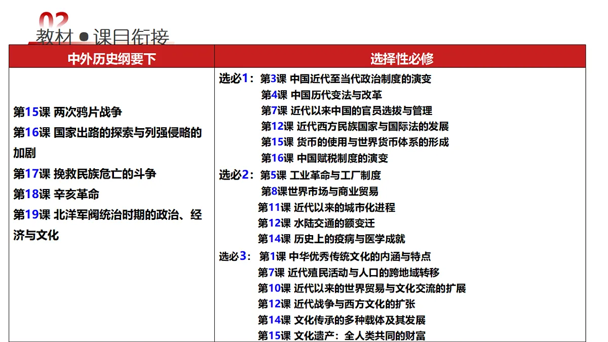 17784323第7页