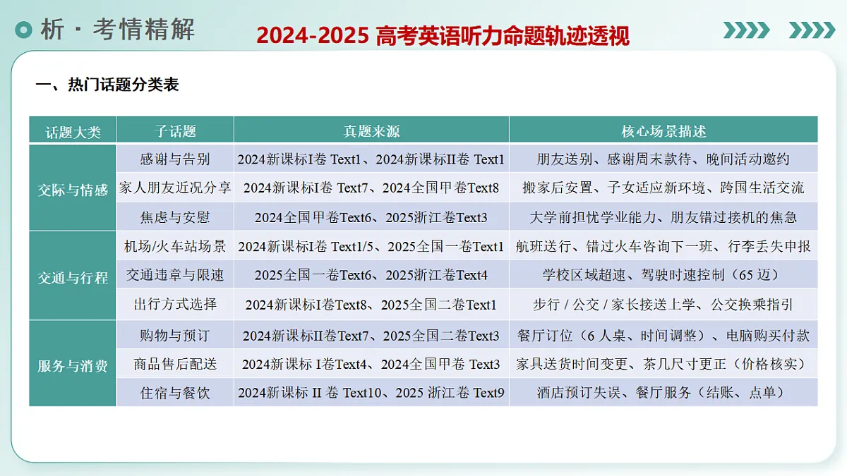 17784332第4页