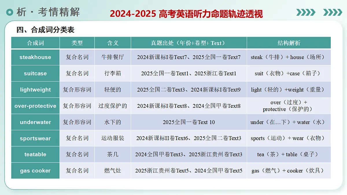 17784332第8页