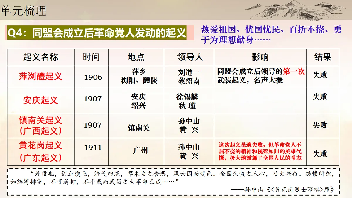 17785480第6页