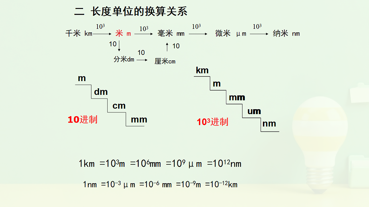 17785482第7页