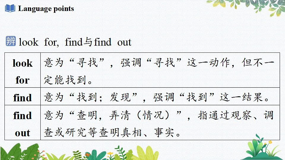 17785544第3页