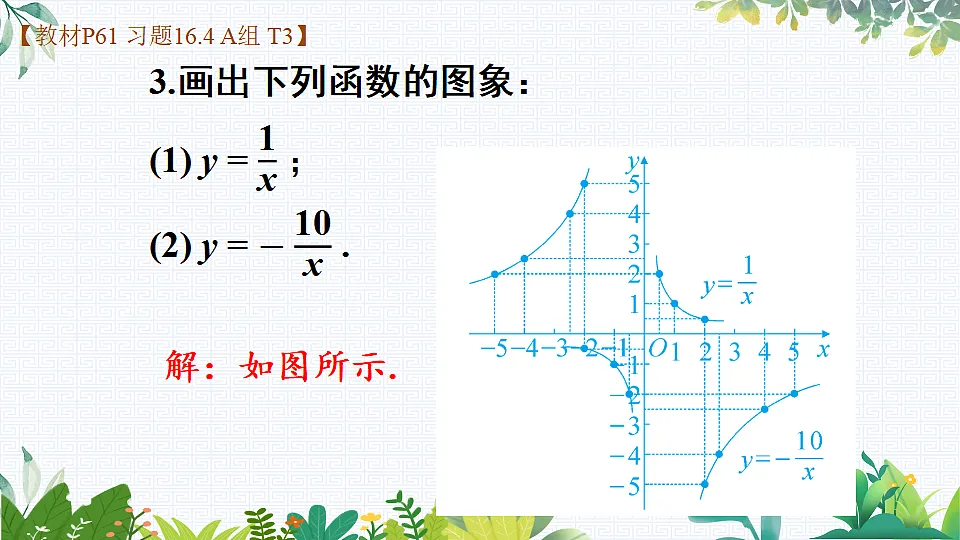 17785647第5页