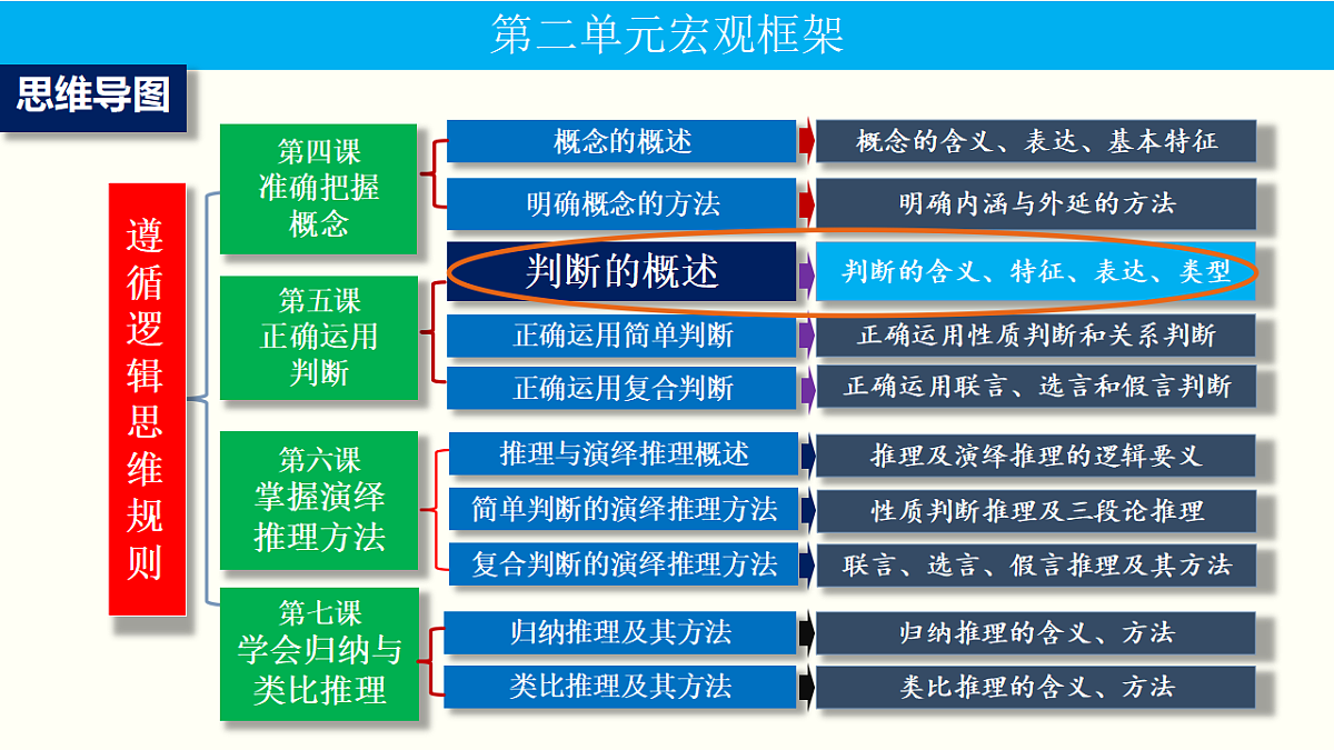 17786240第4页