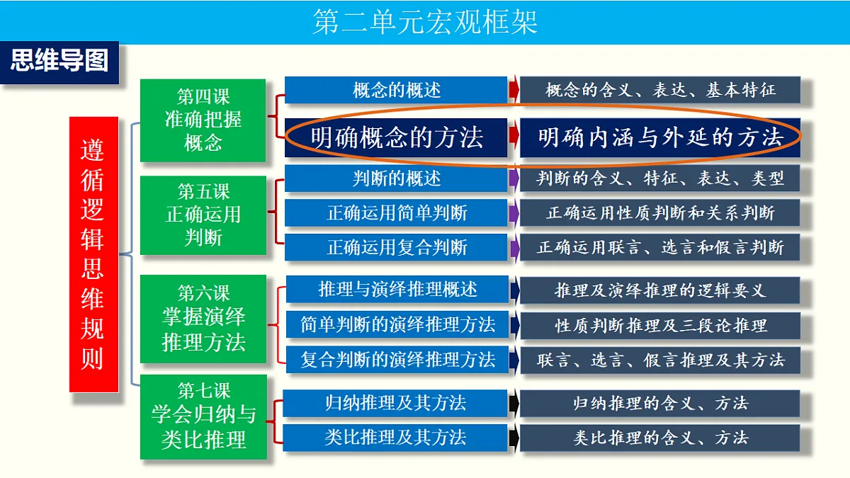 17786242第4页