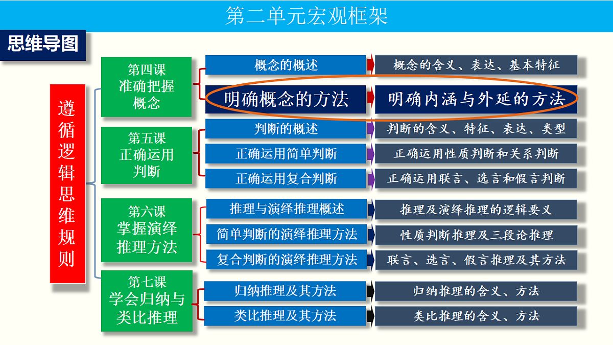 17786242第4页
