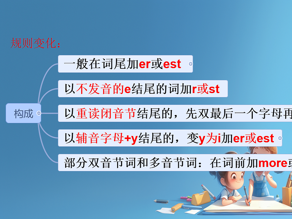 17786340第3页