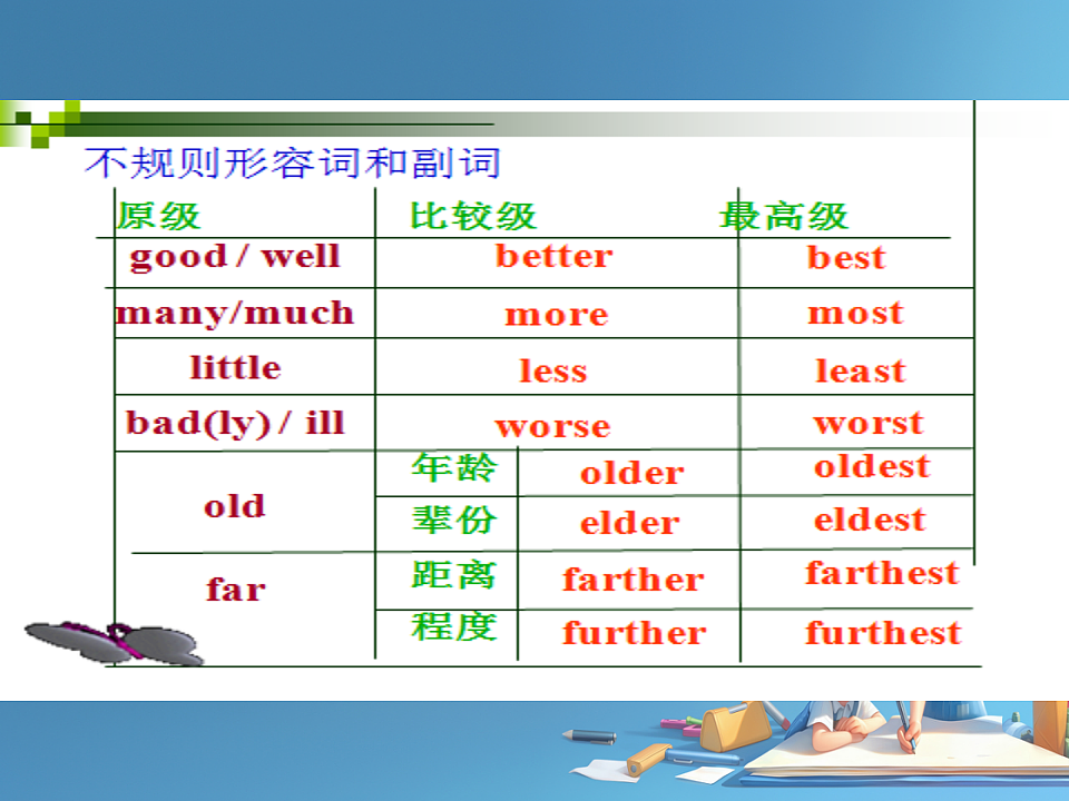 17786340第4页