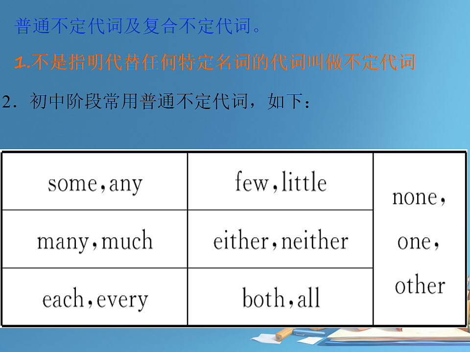 17786340第7页