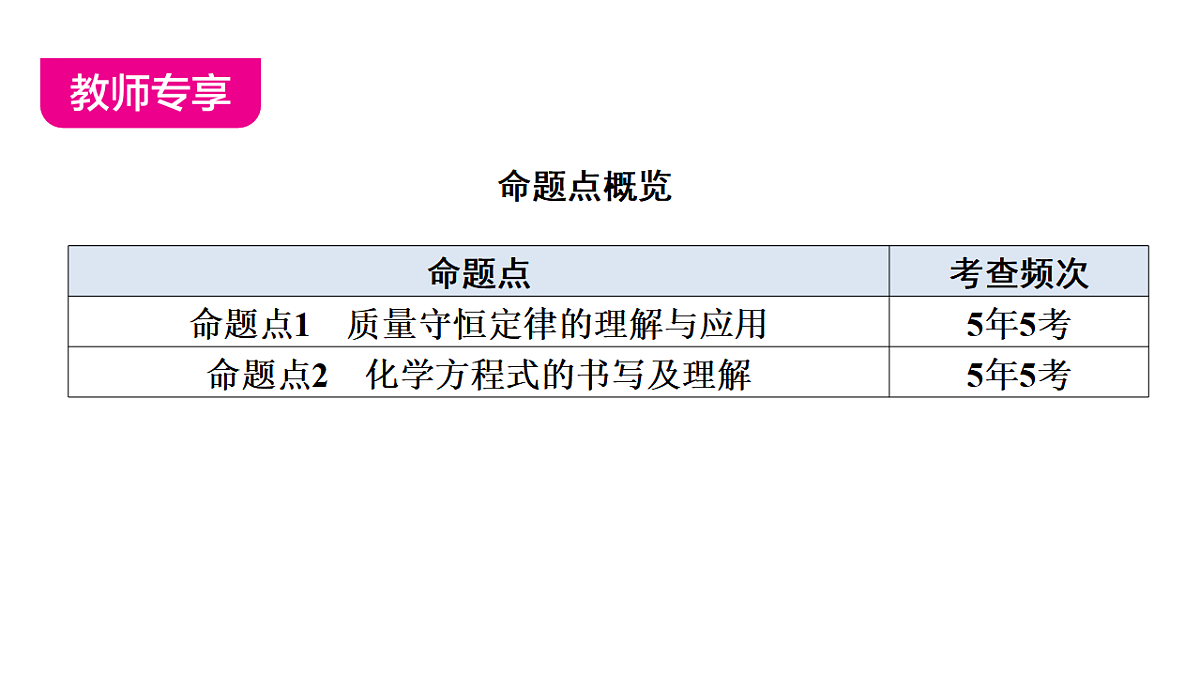 17787114第2页