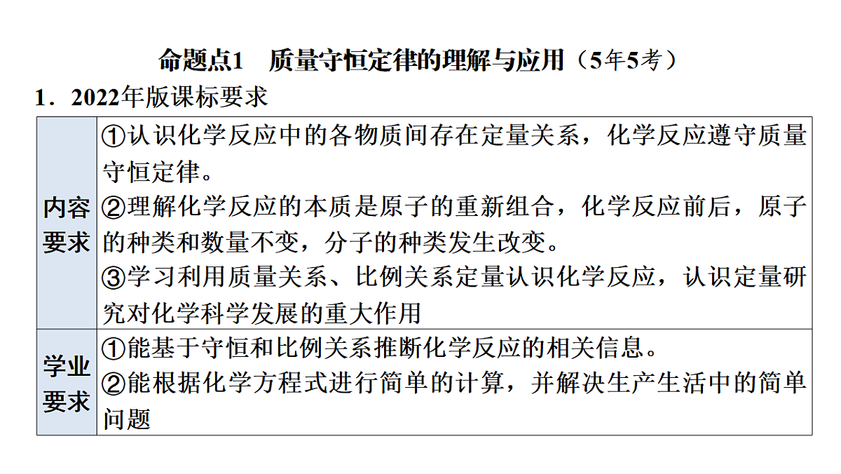 17787114第3页