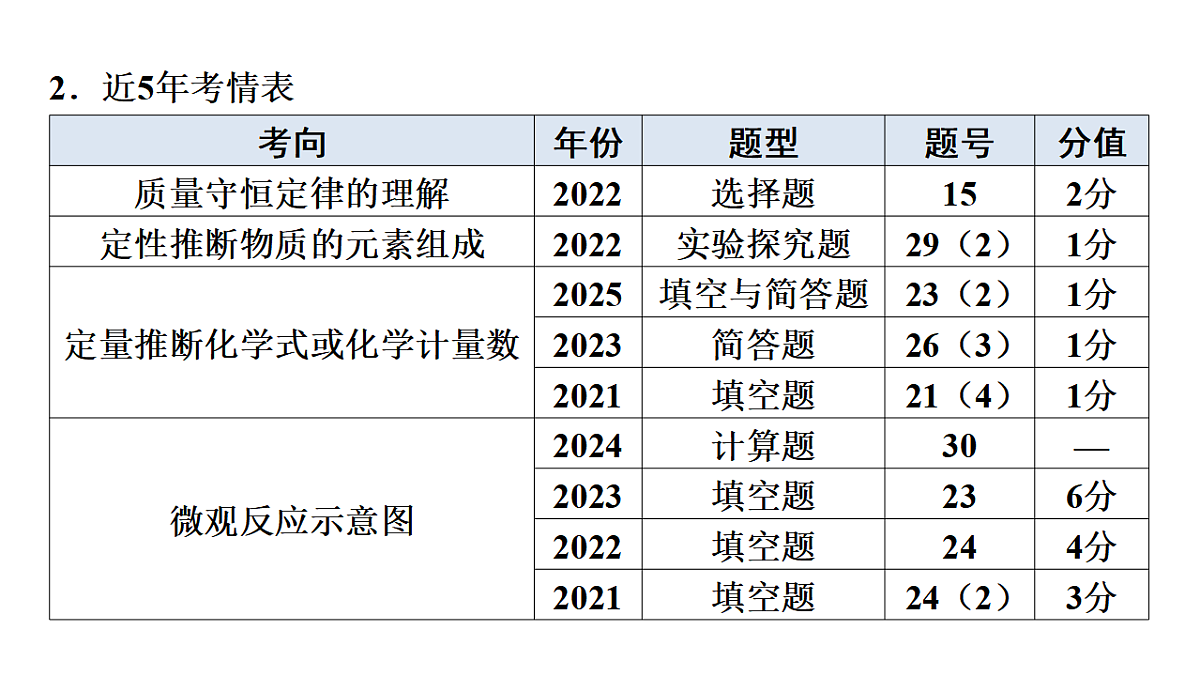 17787114第4页