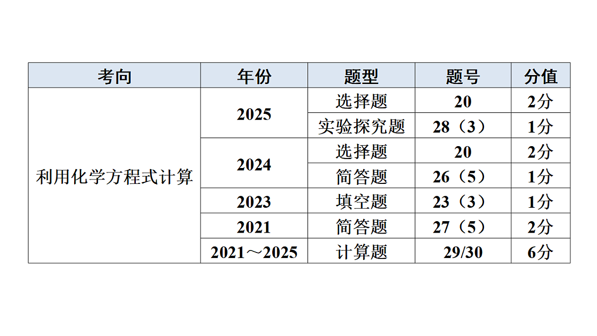 17787114第5页