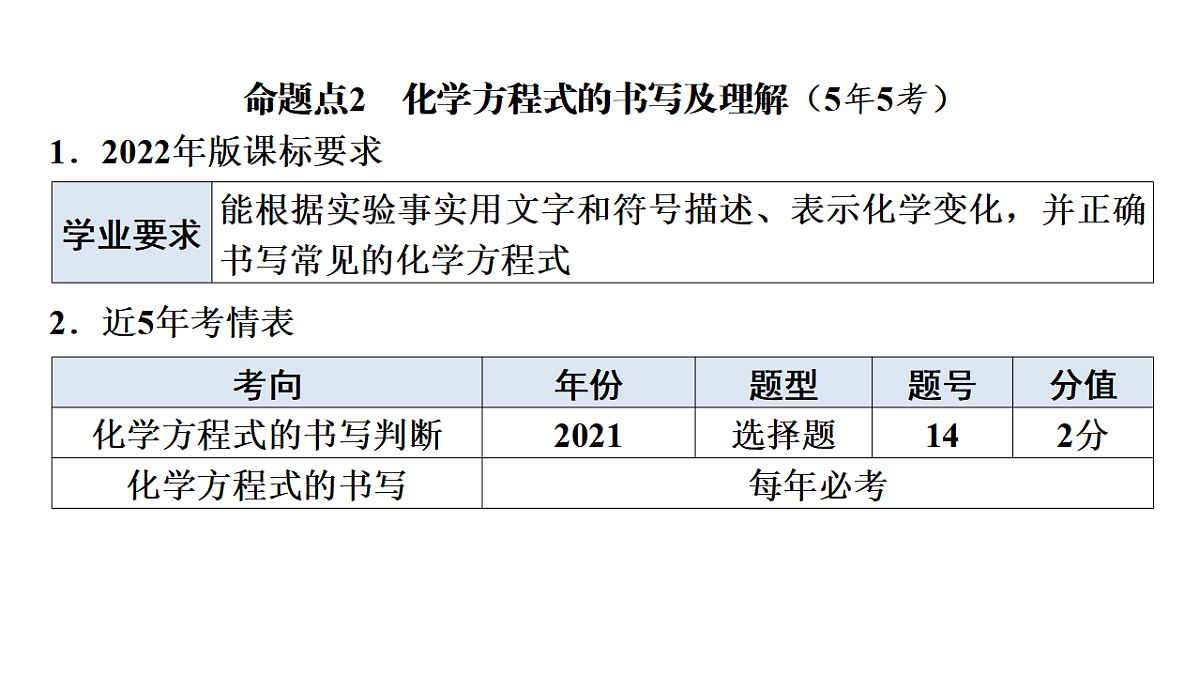 17787114第6页