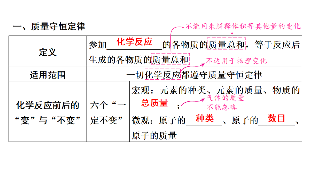 17787114第8页