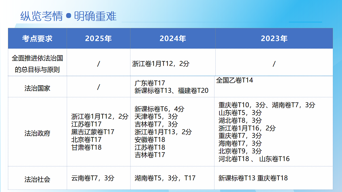 17787163第4页
