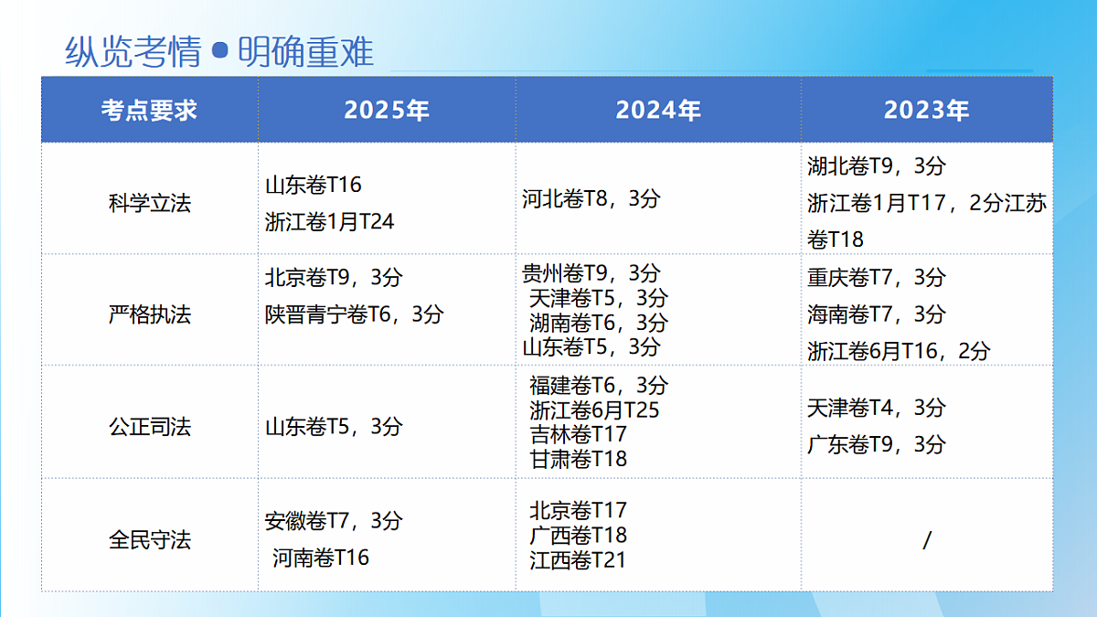 17787163第5页