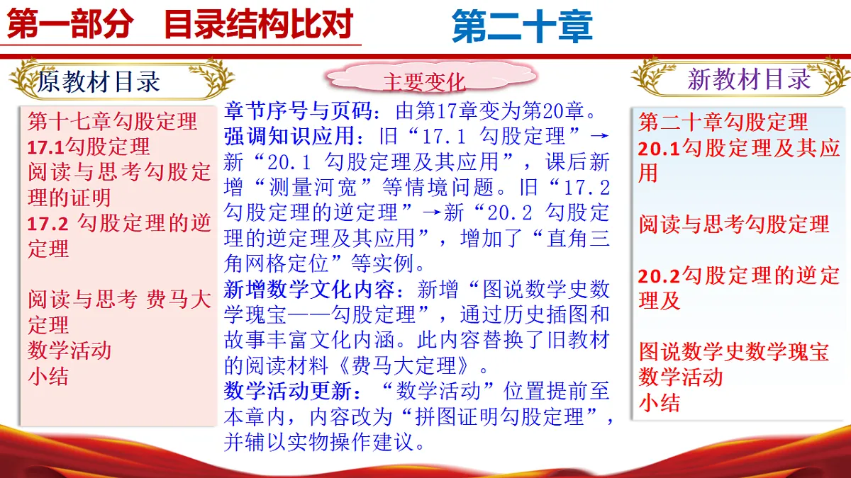 17787170第5页