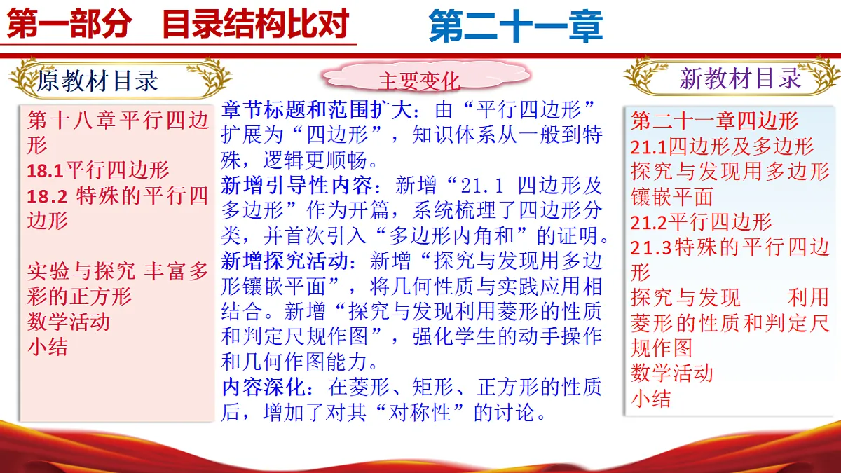 17787170第6页