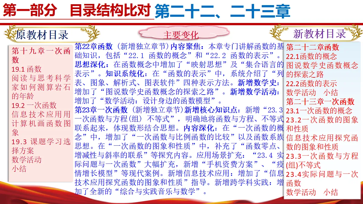 17787170第7页