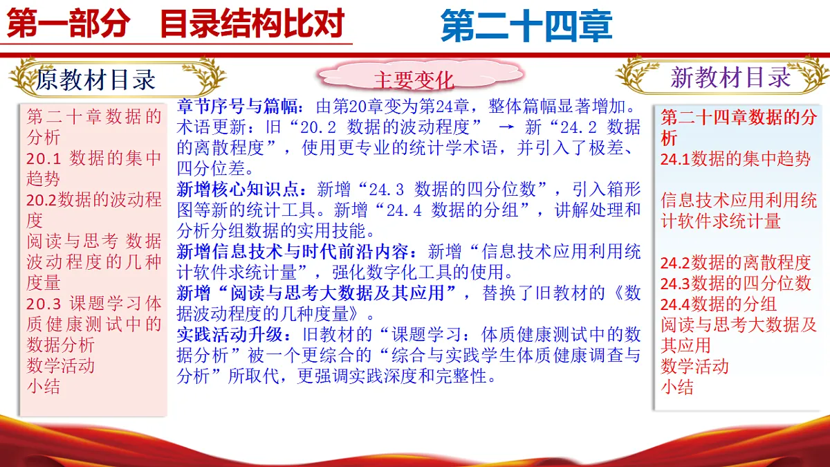 17787170第8页