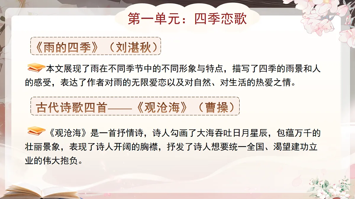 17787258第6页