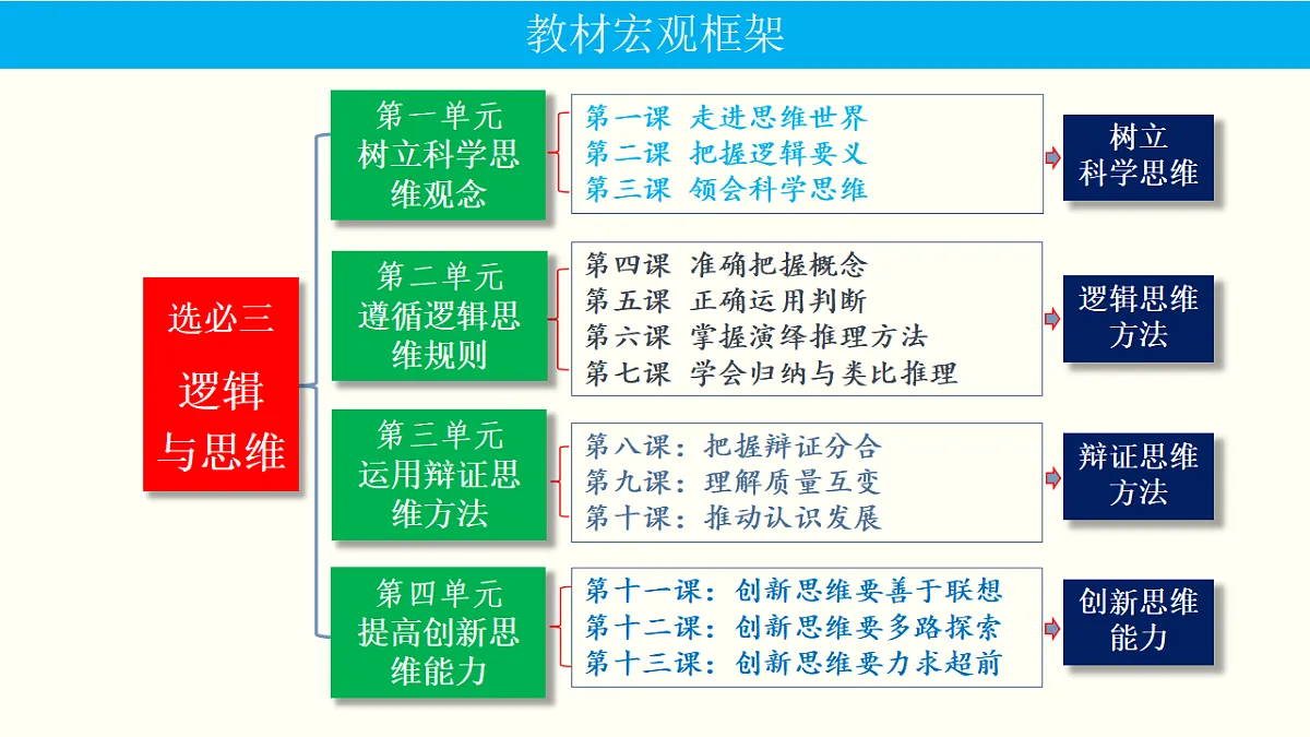 17788431第6页